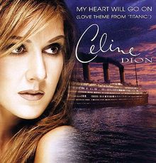 I Surrender Celine Dion Download Mp3 Free